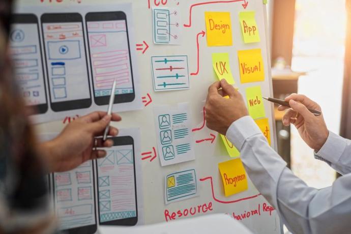 Plan des ressource  de l'entreprise