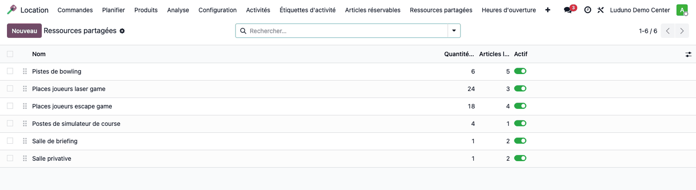 Liste des pools de ressources partagées dans Luduno, avec leur quantité et le nombre d'articles qui les consomment